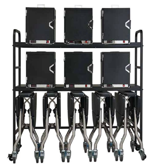 IRD Trolley